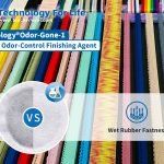 Texnology®新外网文章头图-织带湿摩擦-261019杨海聆