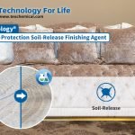 Texnology®新官网头图-三防易去污-261019杨海聆