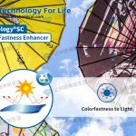 Texnology®新官网头图-日晒牢度-261009杨海聆